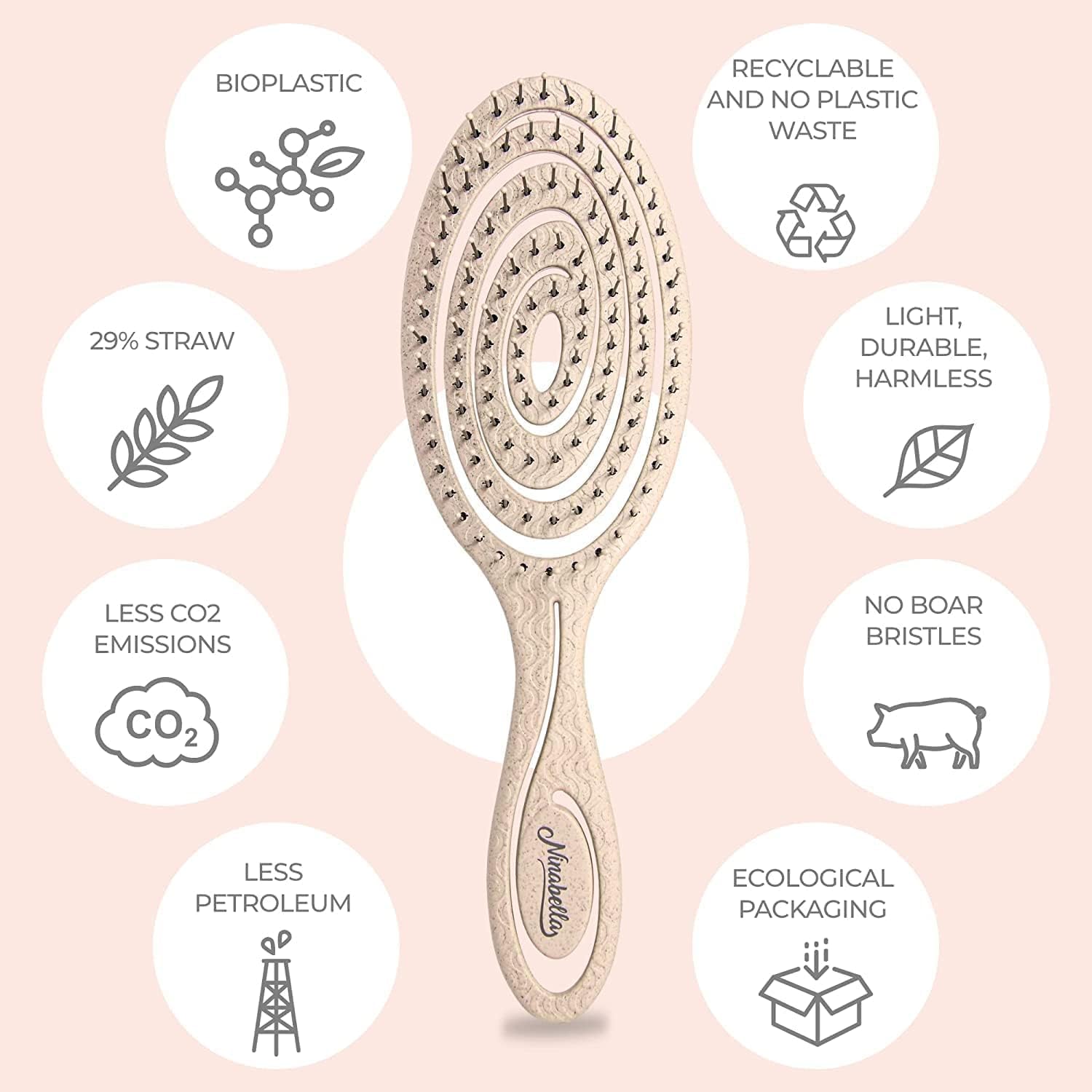Brosse Ninabella ergonomique avec poignée légère et tête spiralée pour un brushing agréable