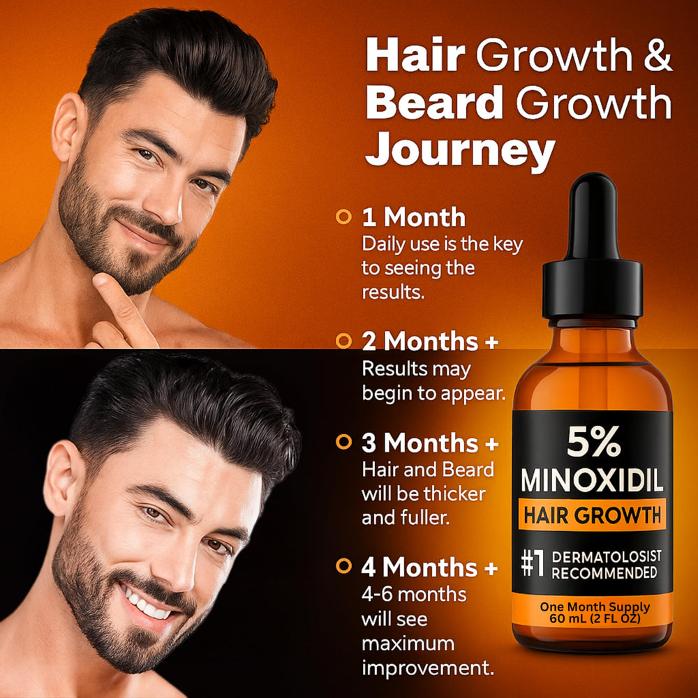 Nincrane Minoxidil 5% soins topiques pour homme.