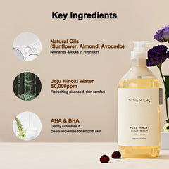 NINEMILA9 Musc Blanc - parfum élégant et apaisant.