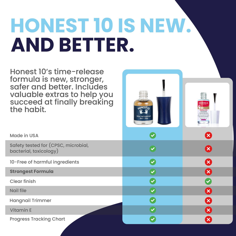 Nipit Honest10 vitamine E nourrit ongles et cuticules