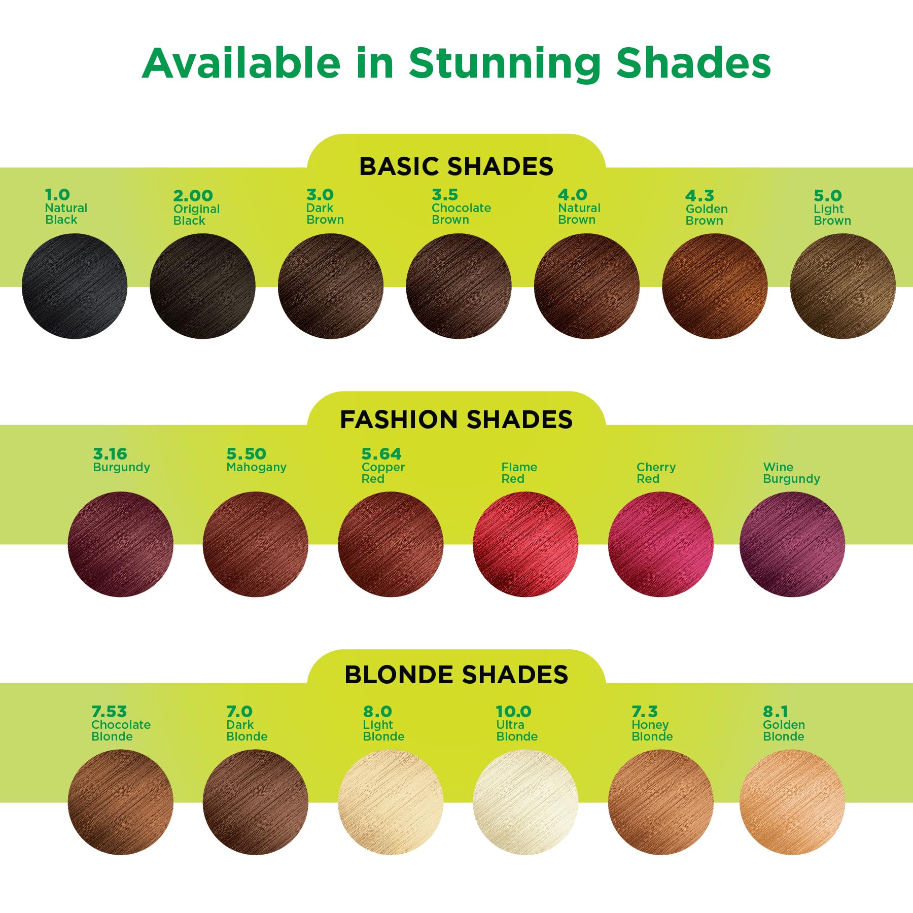Nisha Creme Coloration Flame Red — coiffage facile et toucher soyeux après coloration.