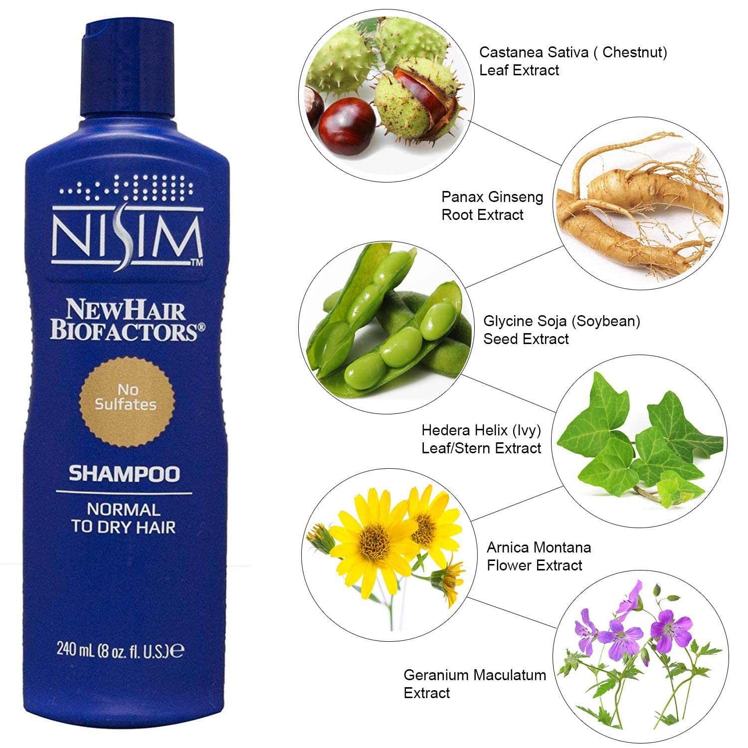 Nisim NewHair BioFactors - massage-chevelu: énergie rafraîchissante pendant l'application.