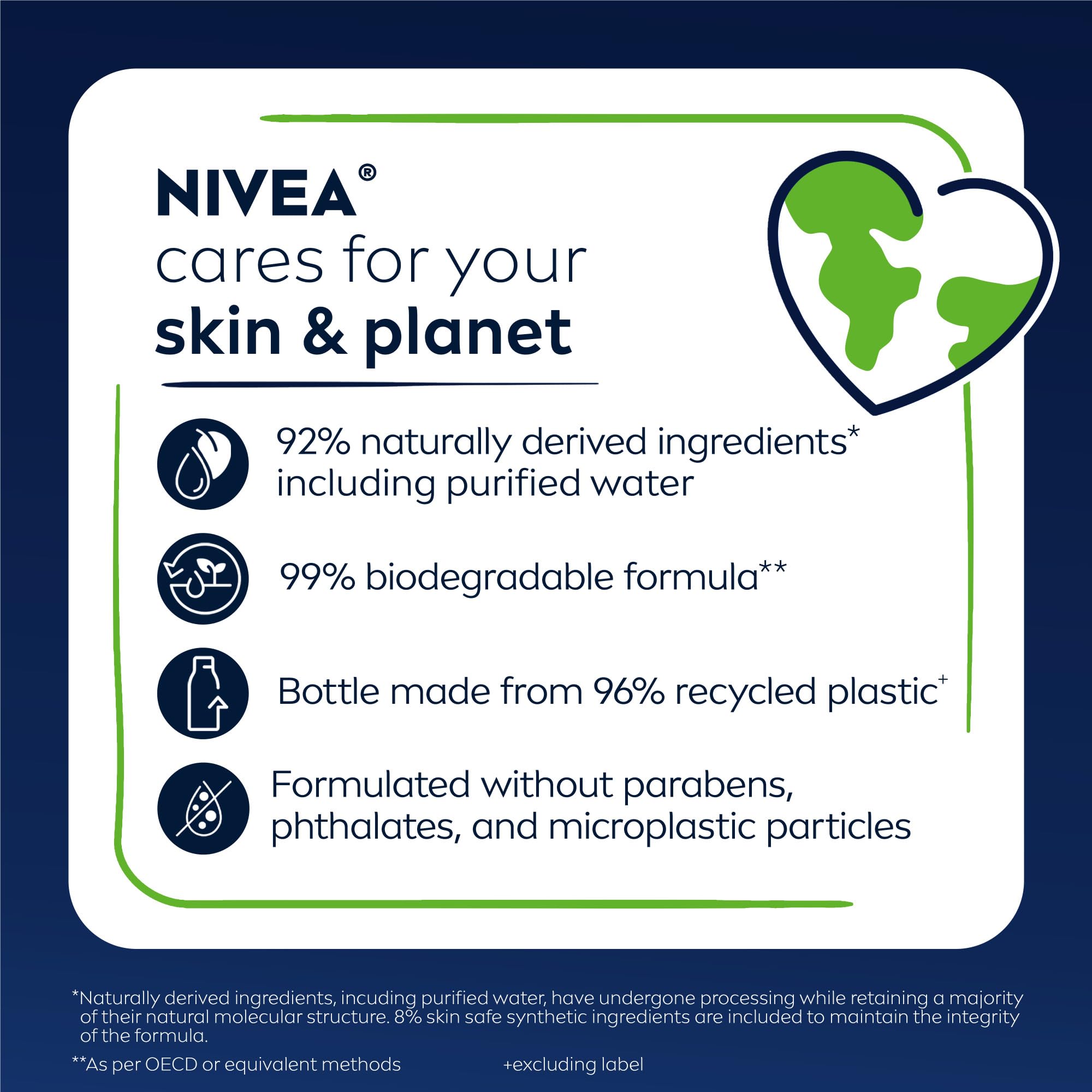 NIVEA MEN Relax natural ingredients graphic highlighting derived content