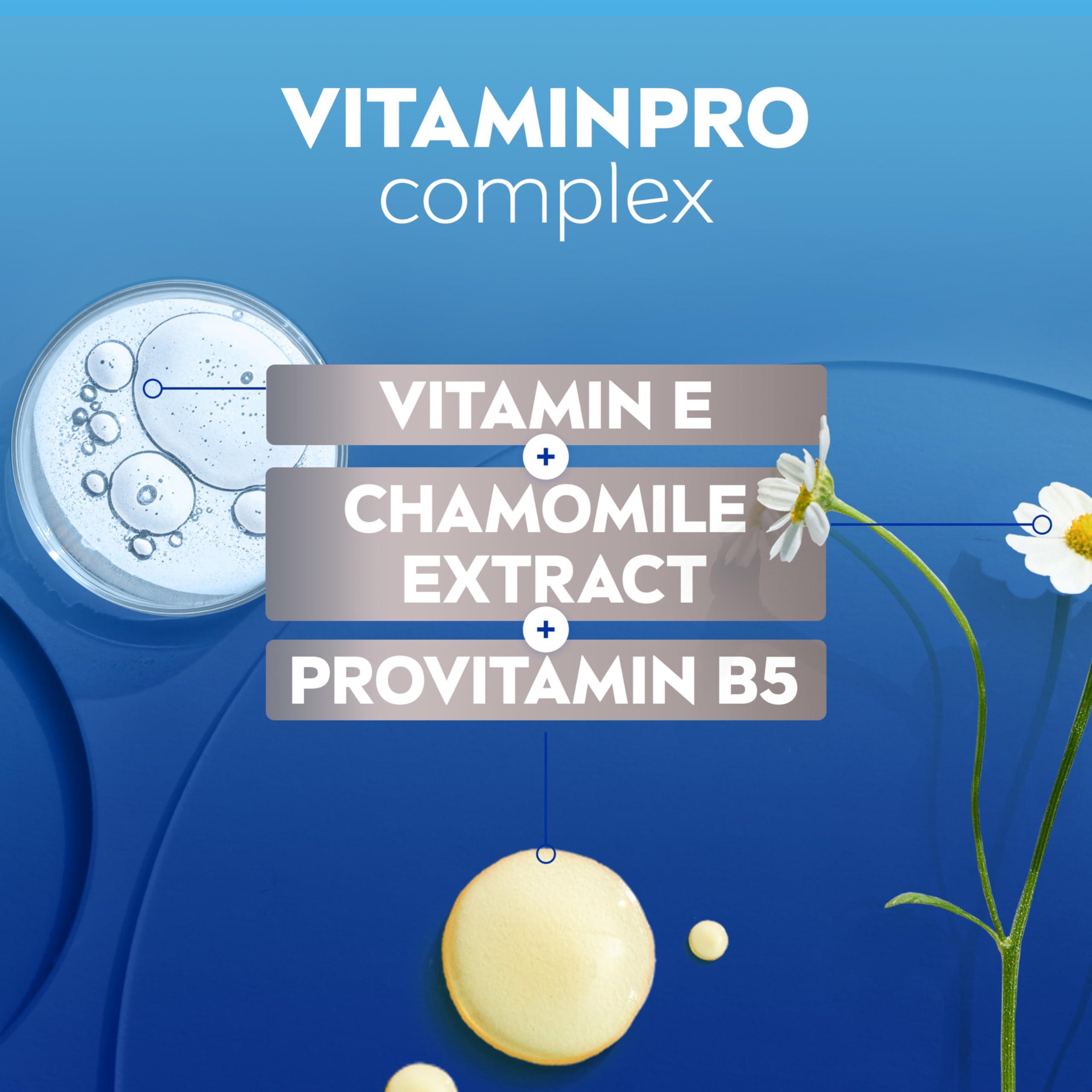 NIVEA MEN Sensitive, complexe VitaminPro pour soutenir la peau au quotidien.