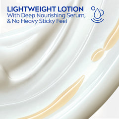 Lotion NIVEA Shea Nourish, application rapide sans fini gras.