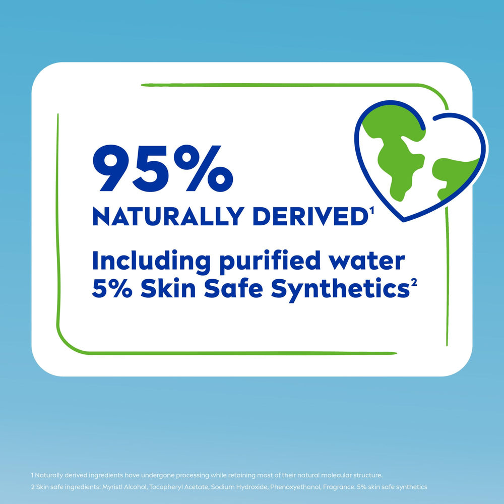 Emballage vegan pratique de NIVEA Soft.