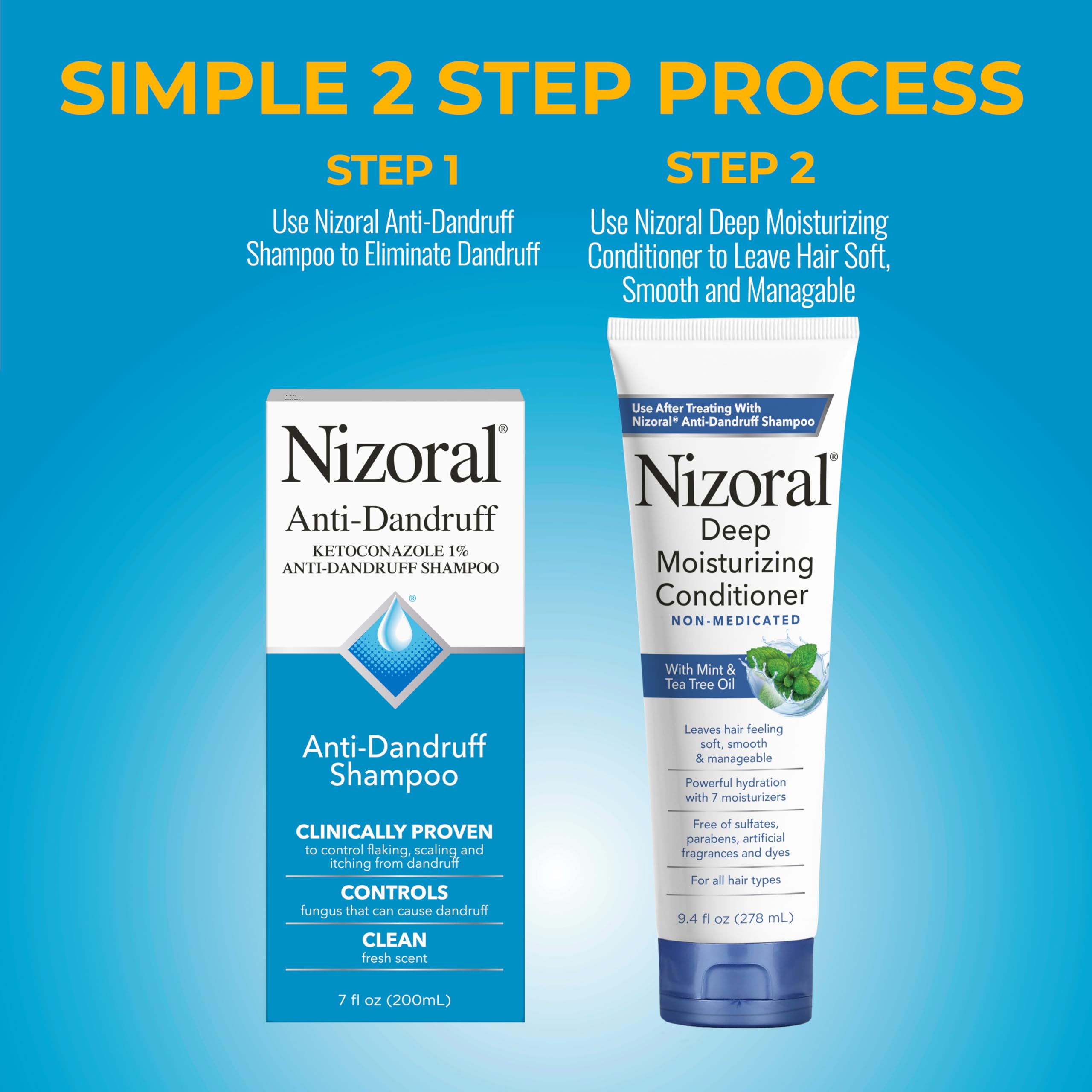 Texture mousse-shampoing Nizoral sur cheveux mouillés pendant lavage.
