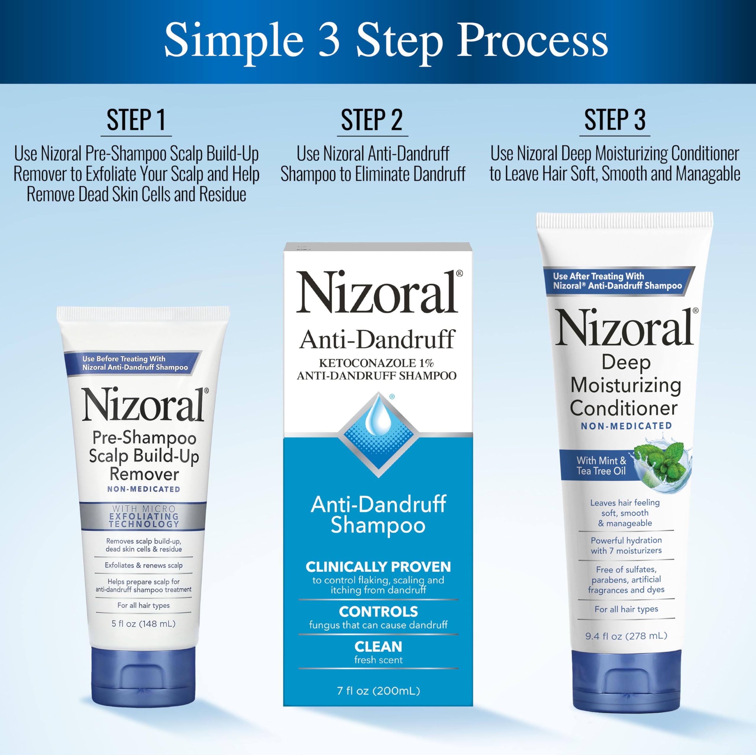 Nizoral Pre-Shampoo: sans sulfates, parabènes et colorants artificiels.