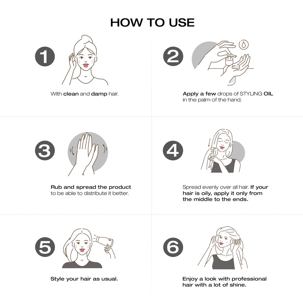 Usage quotidien rapide pour cheveux brillants et soyeux.
