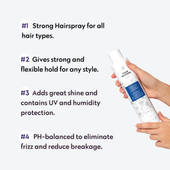 Aperçu avant/après coiffure avec No Nothing Strong Hairspray et sans parfum