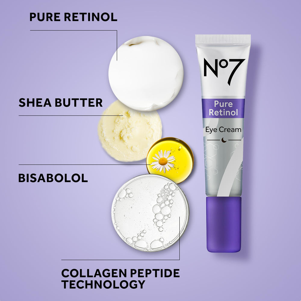 No7 Crème Yeux Application Nuit, soin nocturne doux.