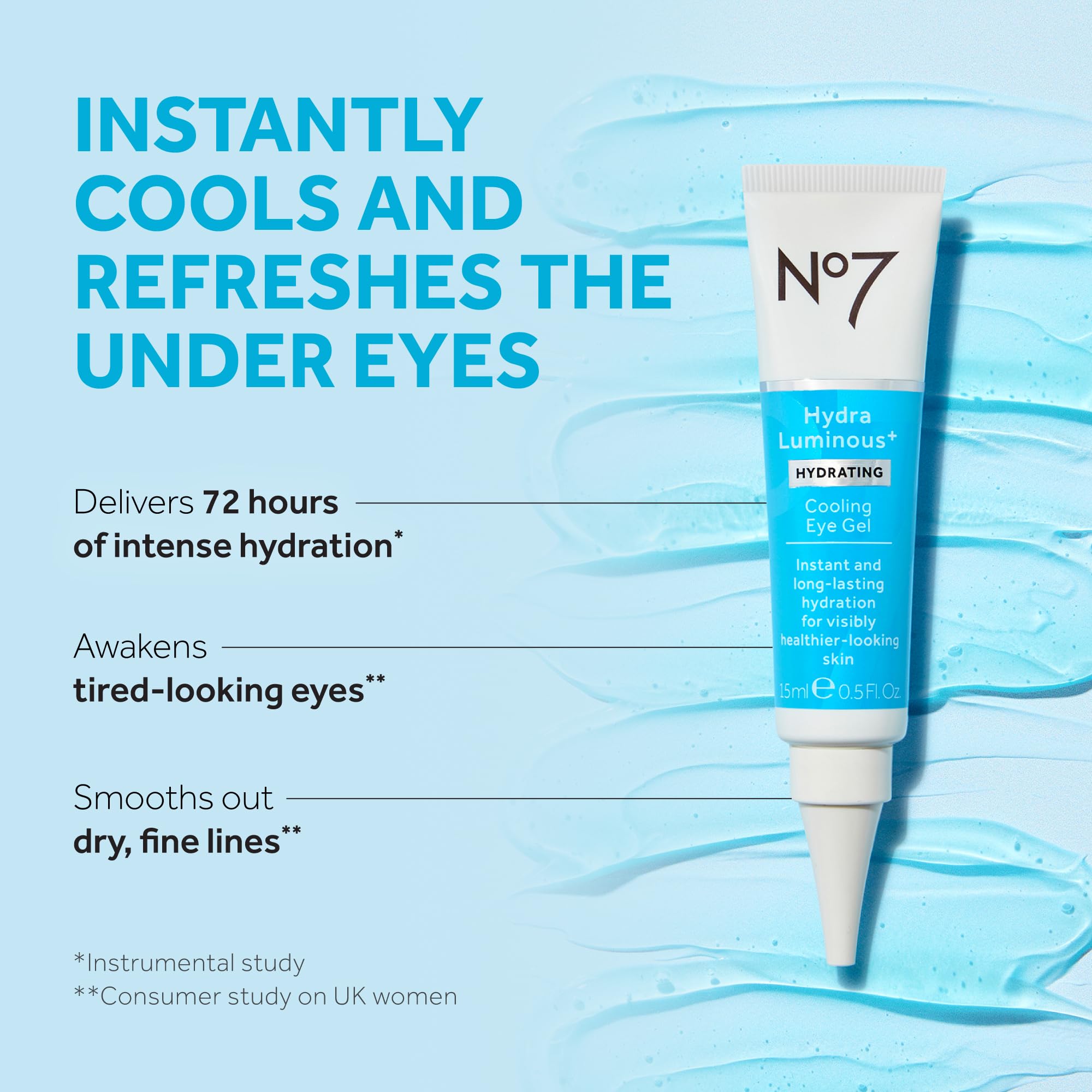 No7 HydraLuminous+ Application matin: précision douce autour des yeux.