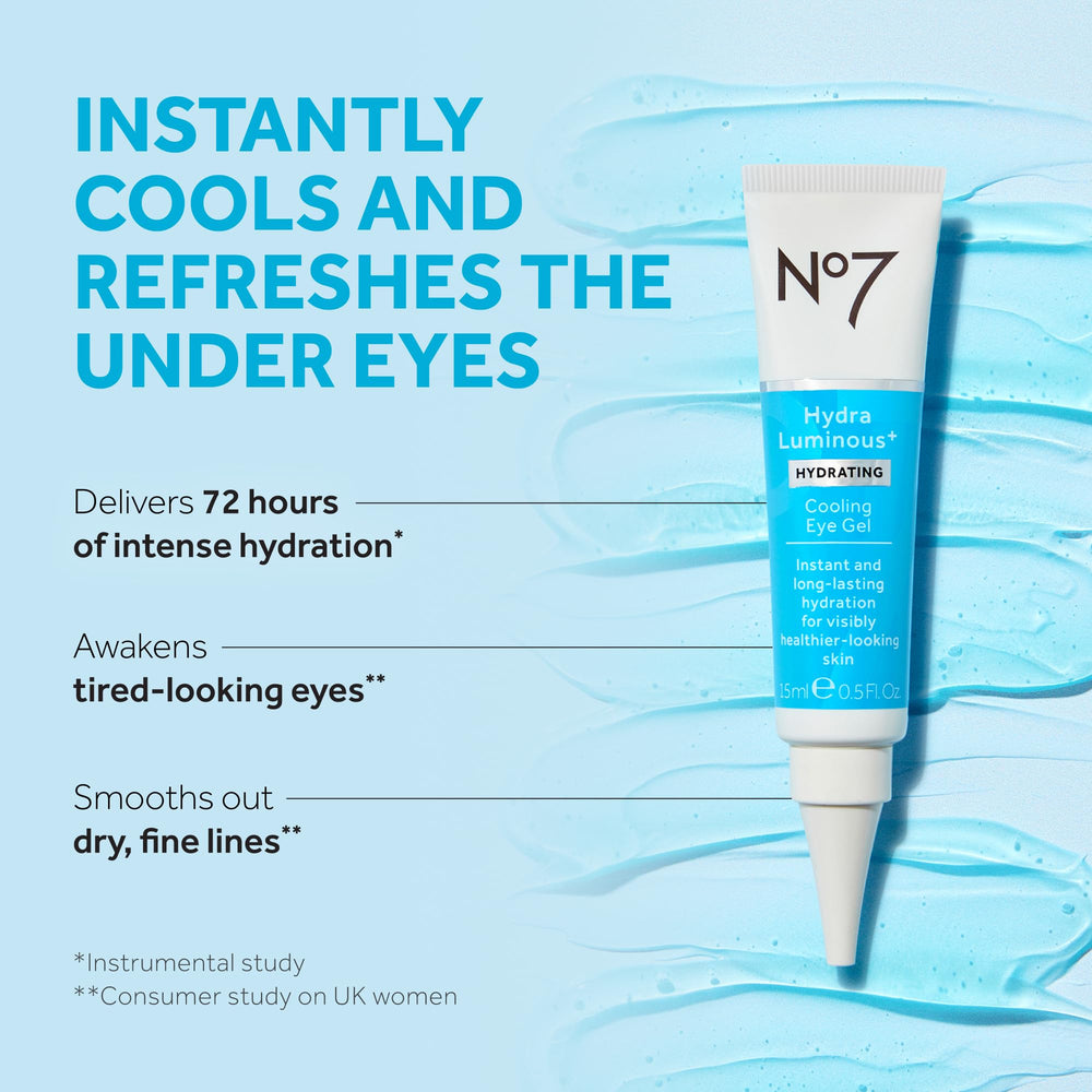 No7 HydraLuminous+ Application matin: précision douce autour des yeux.