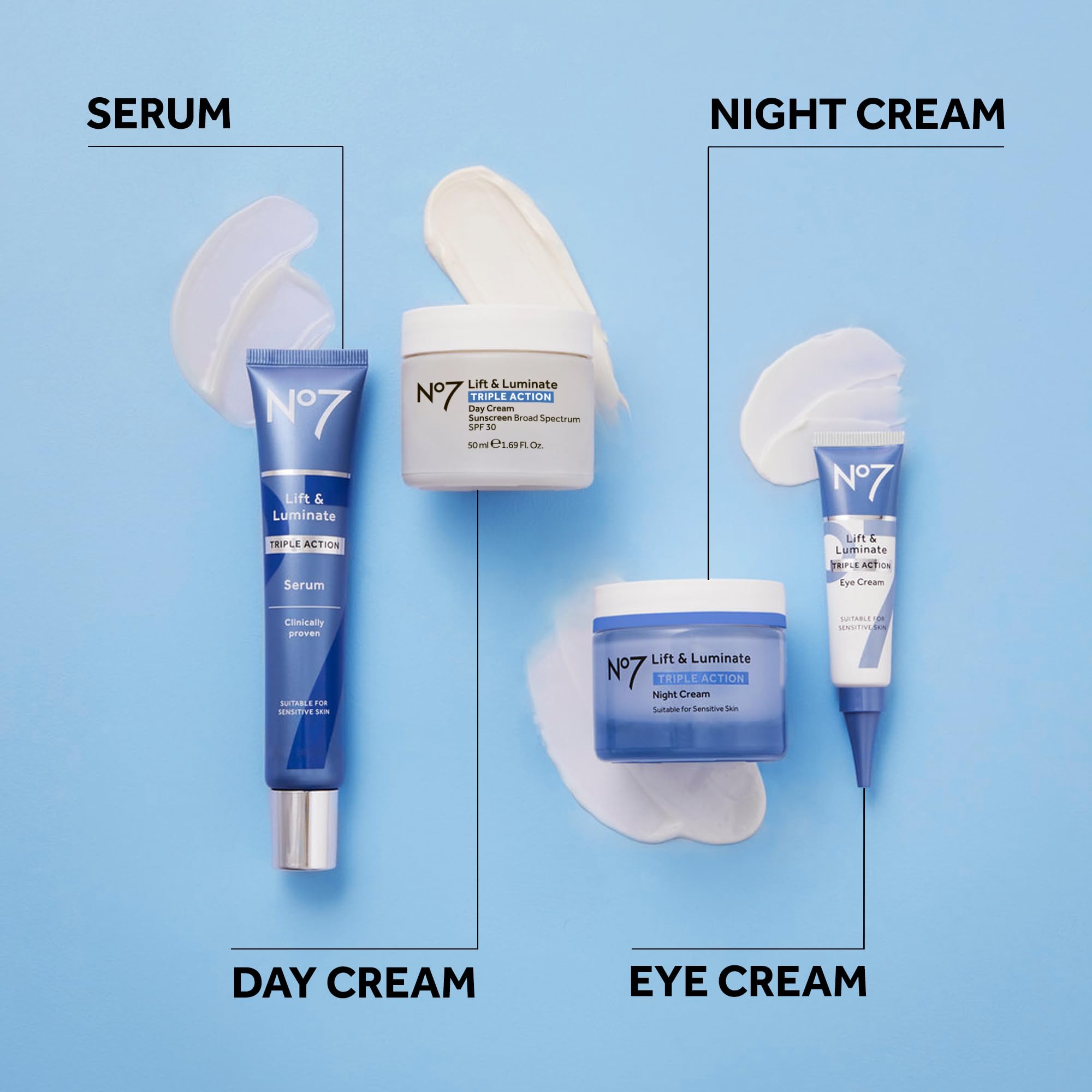 No7 Lift et Luminate — peptides de collagène apportant soutien visuel à la fermeté.