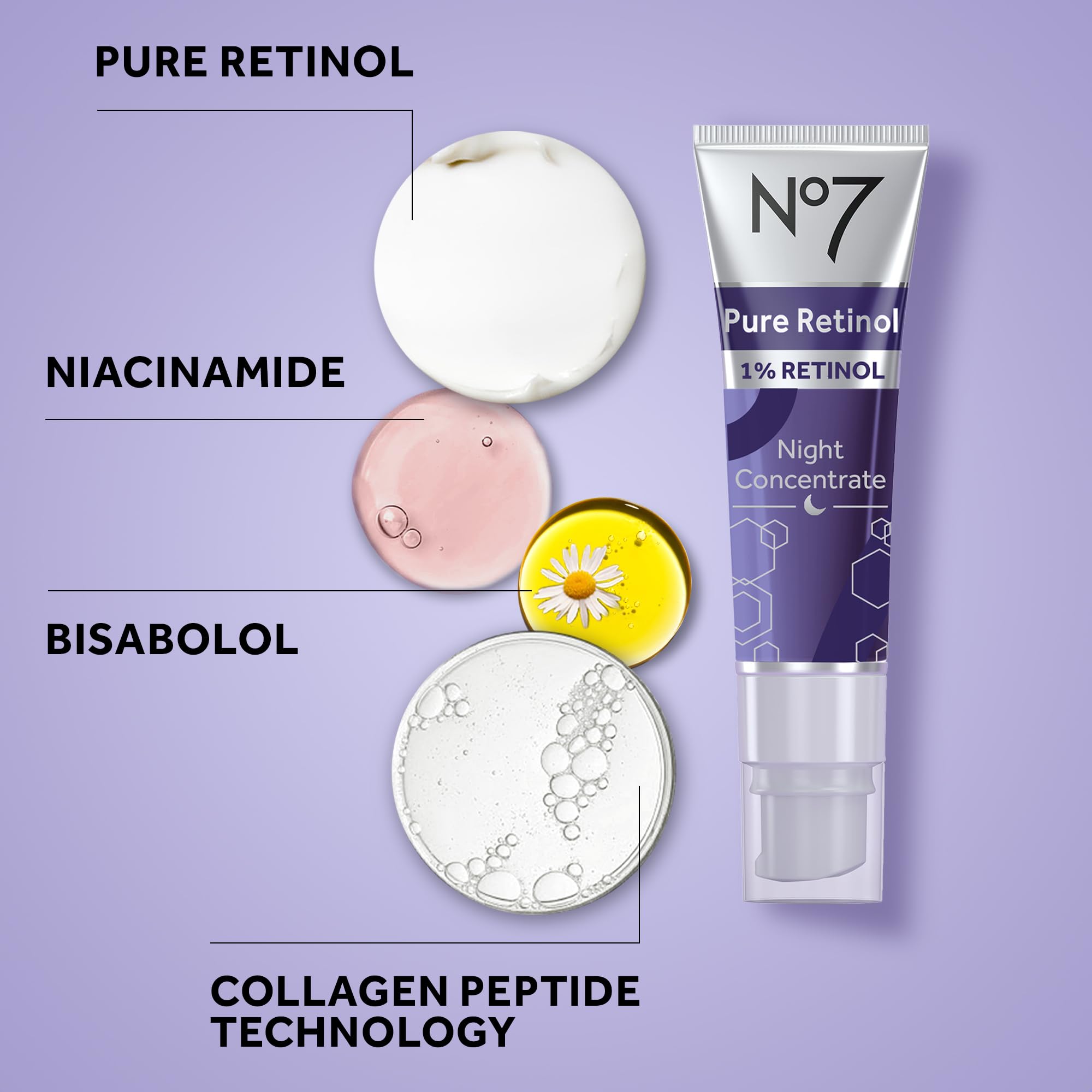 No7 niacinamide concentré : soutien de la barrière cutanée et éclat naturel.