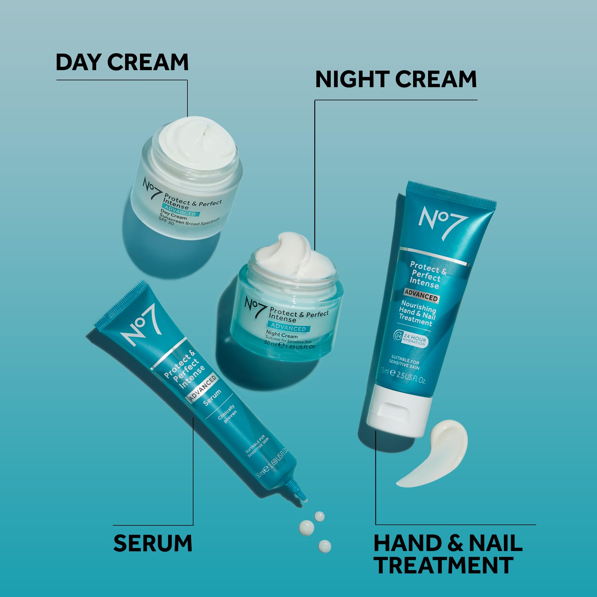 No7 Protect & Perfect, soin des ongles et cuticules pour une apparence soignée.