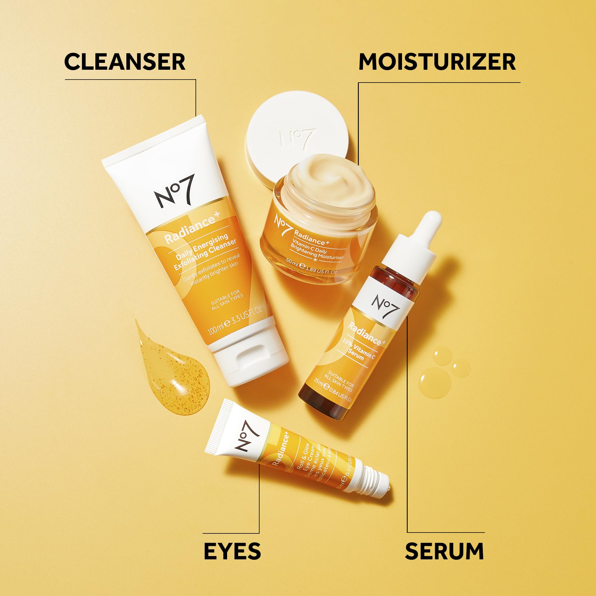 No7 Radiance+ application rapide pour cernes et paupières