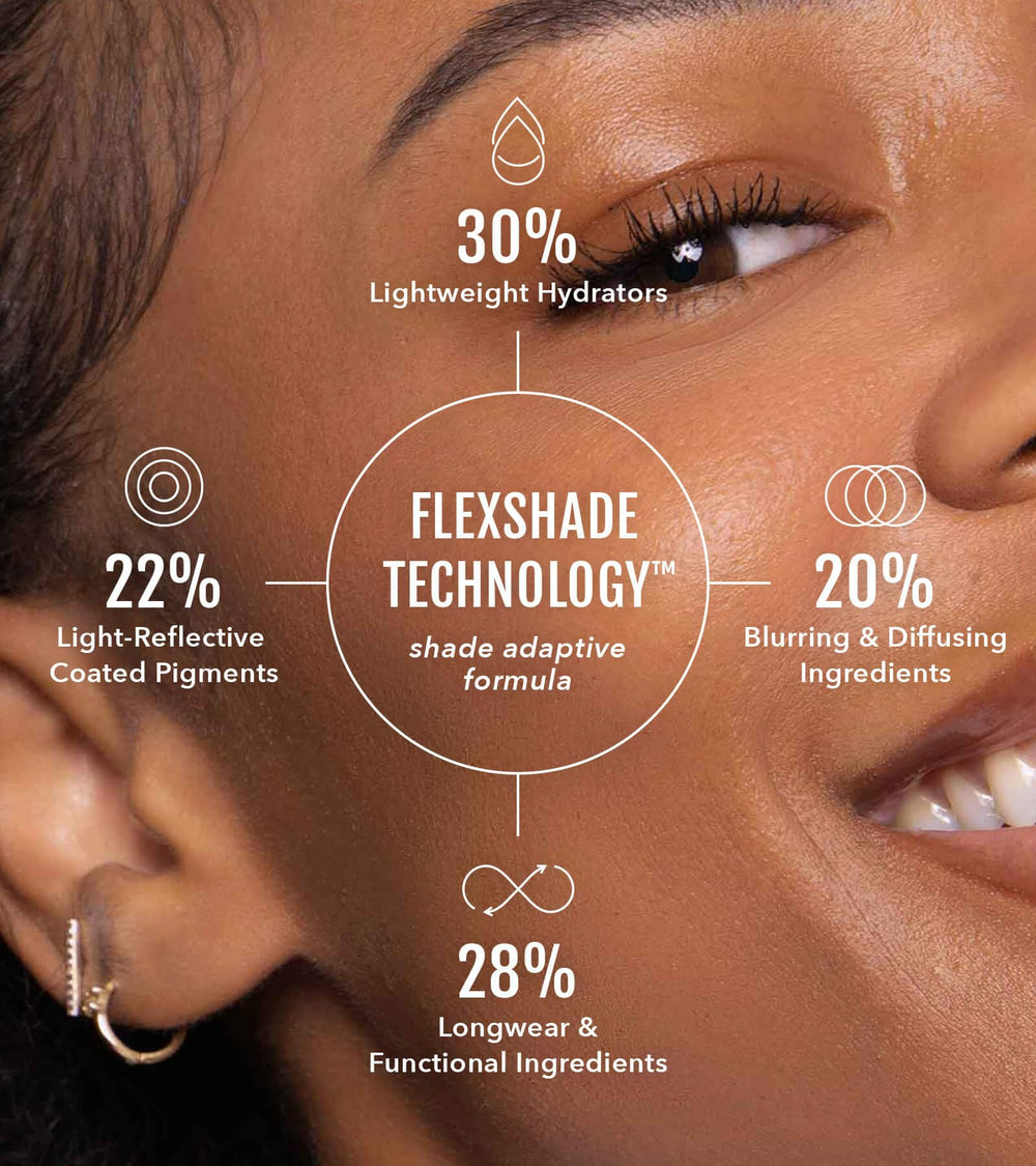 No Makeup Makeup Foundation : dermatologiquement testé, douceur pour peaux sensibles