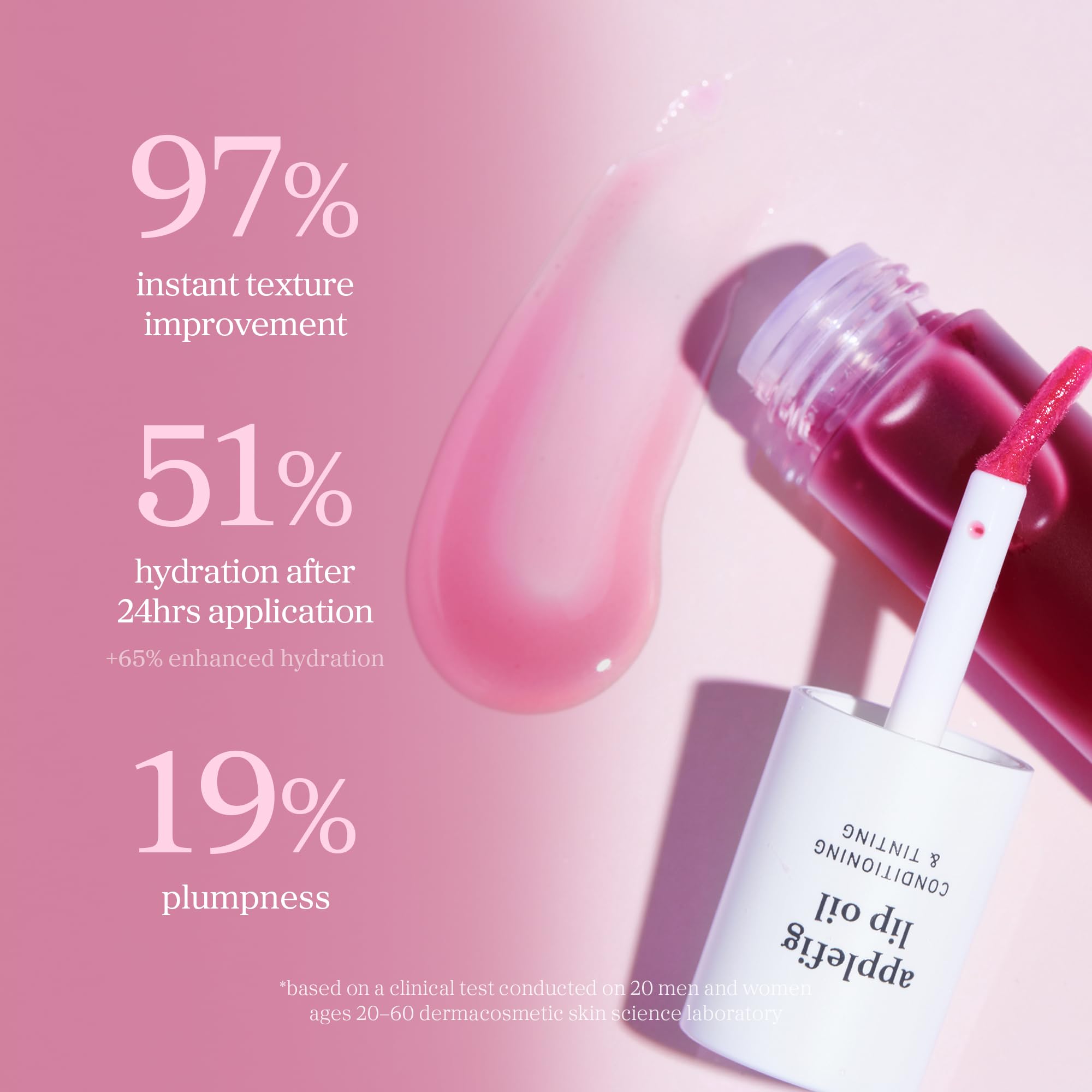 NOONI Applefig hydrata­tion-prolongee maintient le confort des lèvres toute la journée.