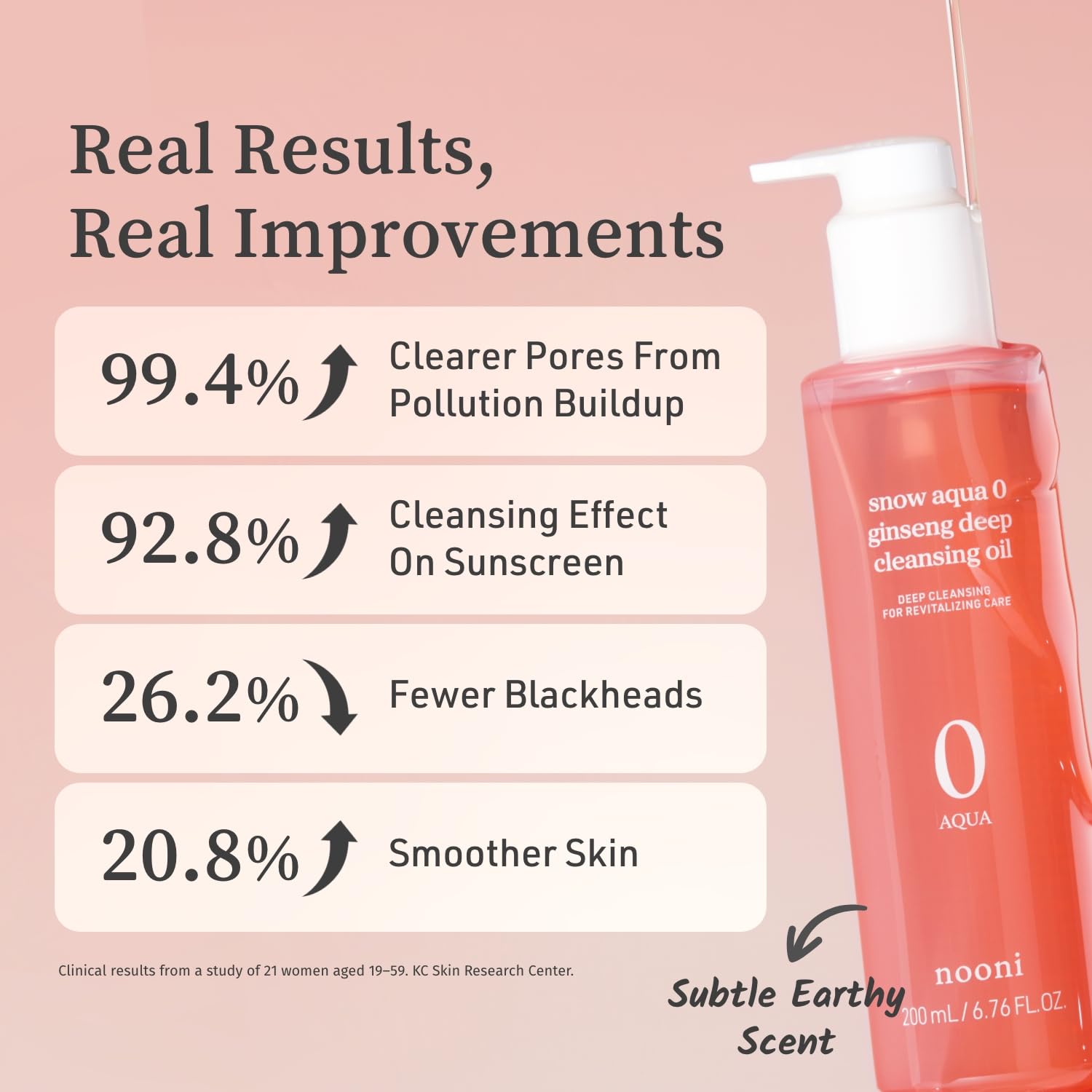 NOONI Snow Aqua 0 Ginseng, revitalise la peau et procure une sensation de fraîcheur.