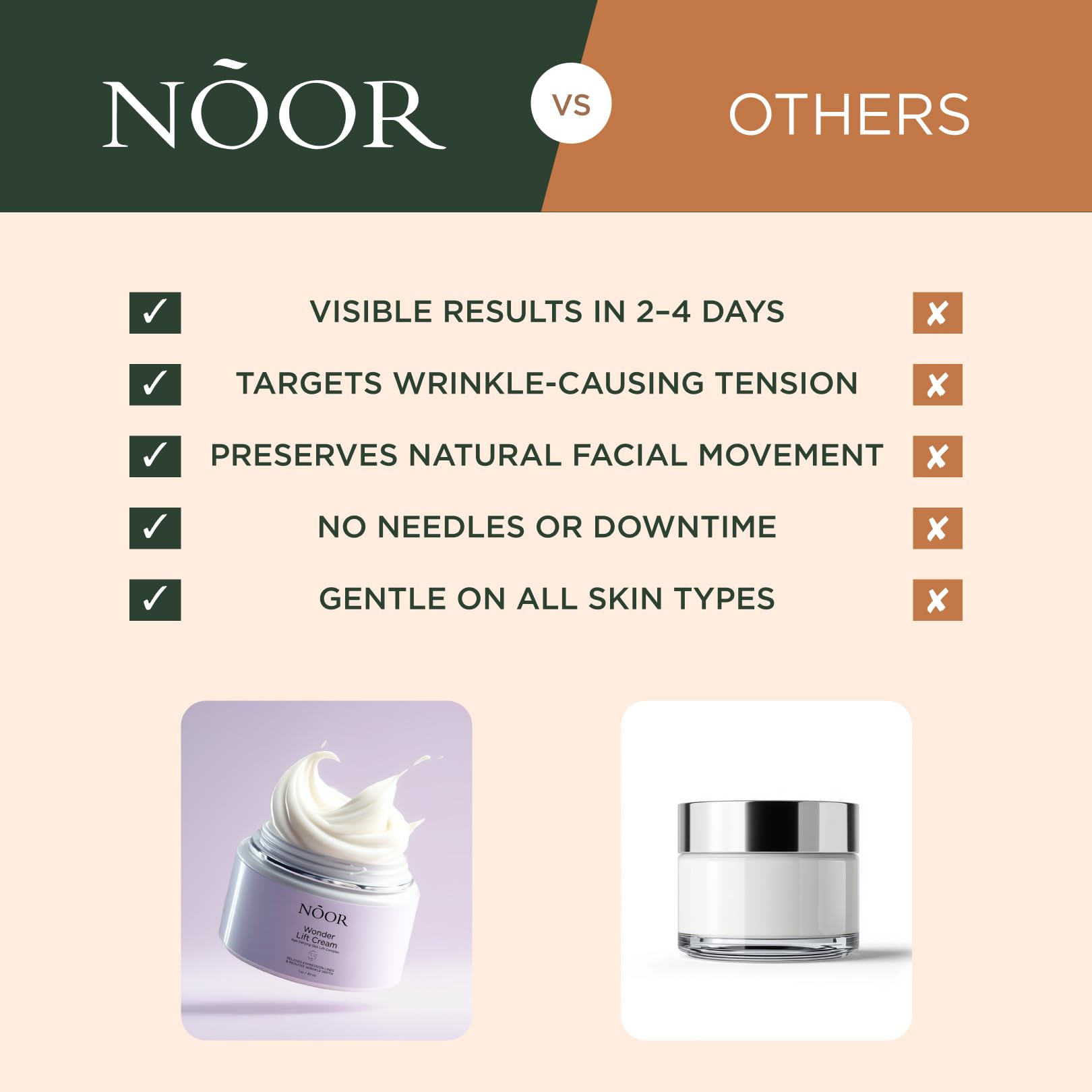 NOOR HAIR Wonder Lift Crème – usage quotidien recommandé