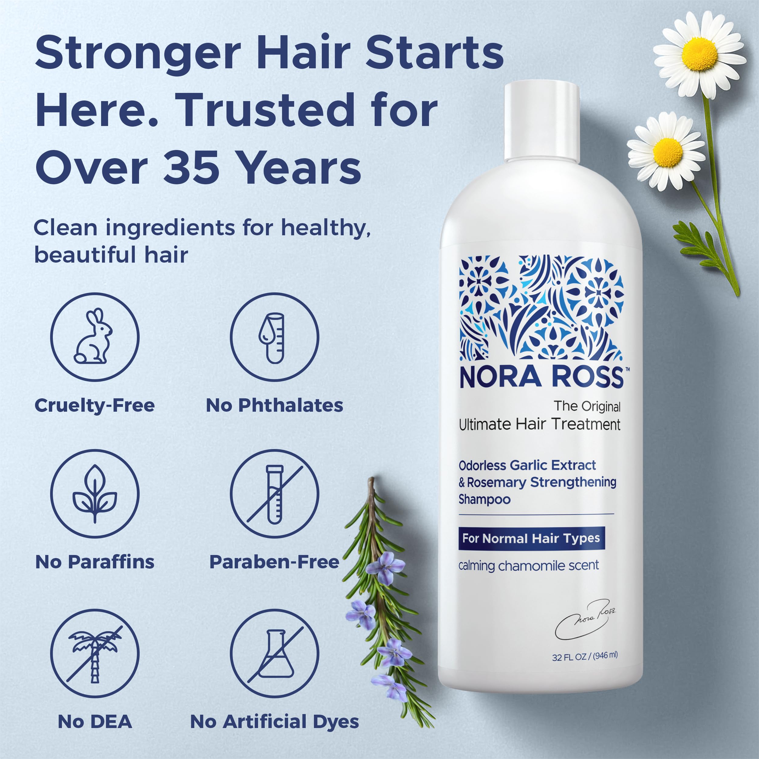 Flacon Nora Ross en main – shampoing ail et romarin, soin ciblé