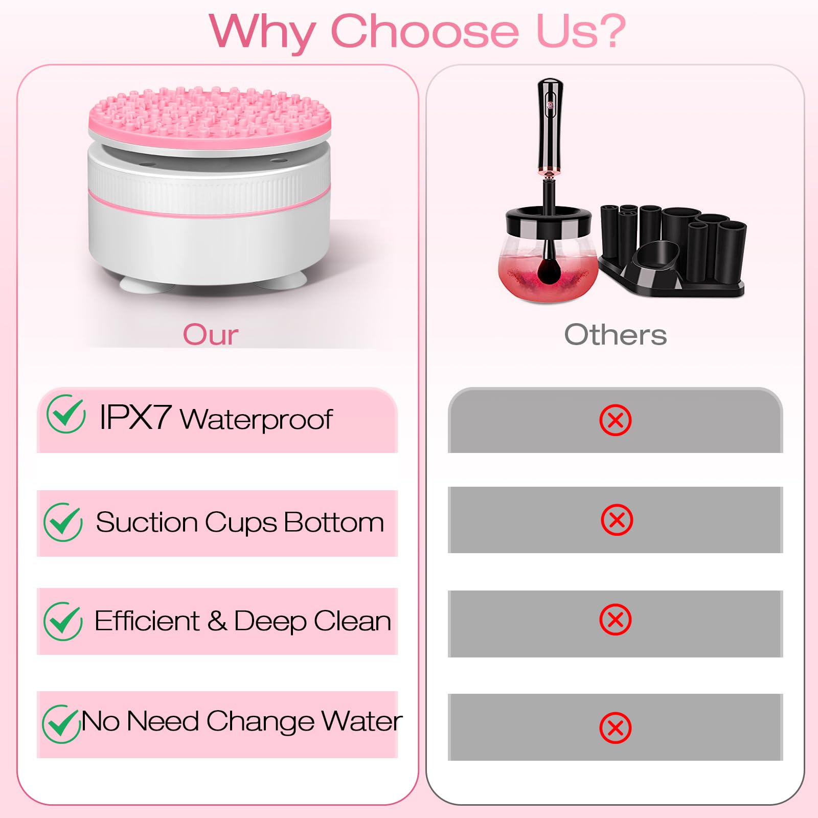 Détail produit: nettoyant Norate pour routine beauté simplifiée.