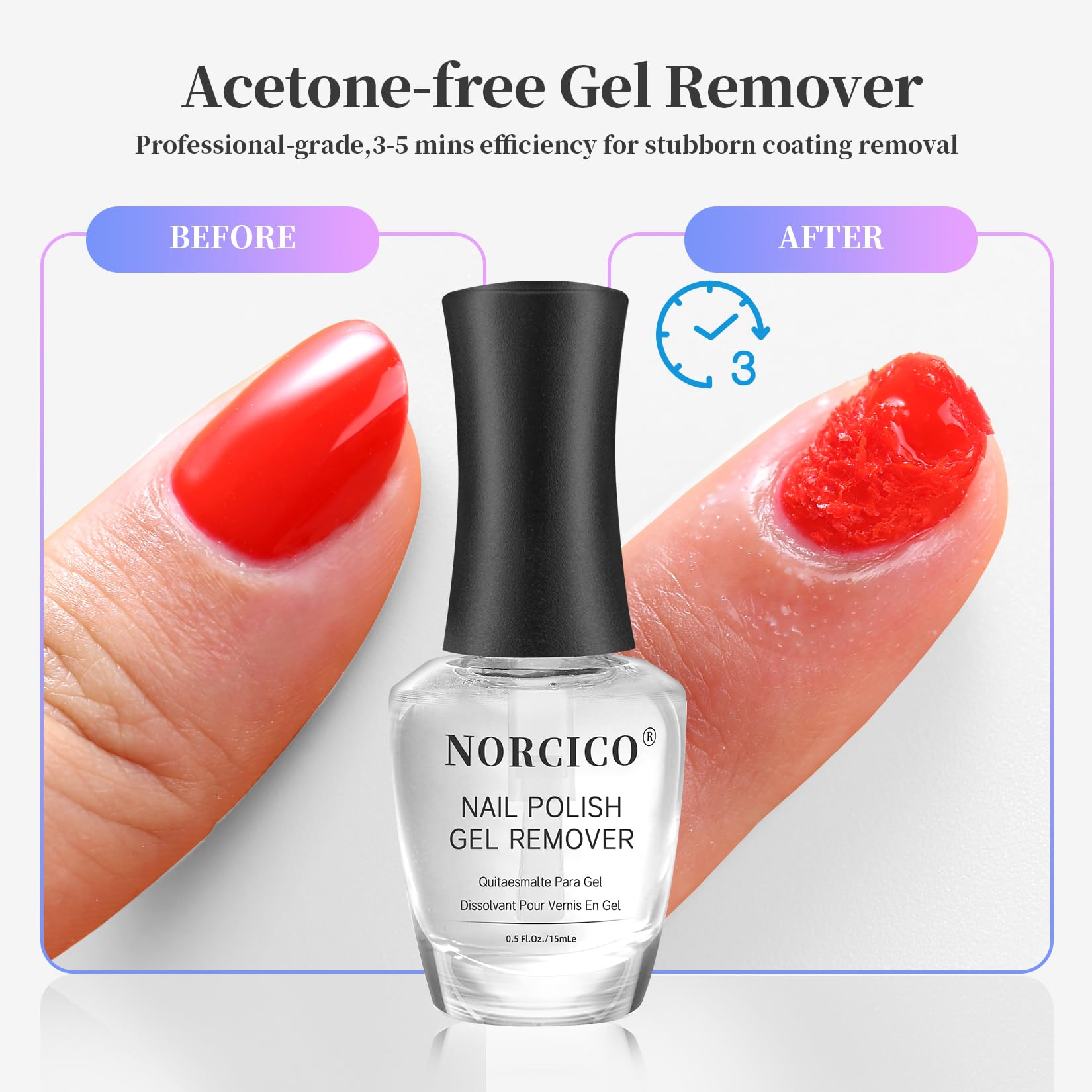NORCICO étui-kit soins maison – coffret pratique pour la manucure à domicile.