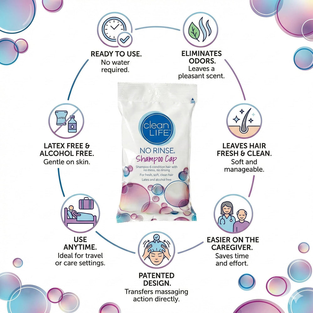 No-Rinse Cleanlife Cap: massage cheveux 15-20 secondes, saturation assurée.