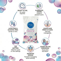No-Rinse Cleanlife Cap: massage cheveux 15-20 secondes, saturation assurée.