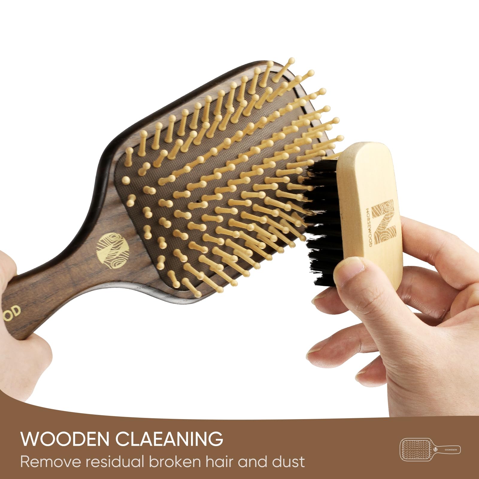 Norsewood utilisation quotidienne durable, sans plastique.