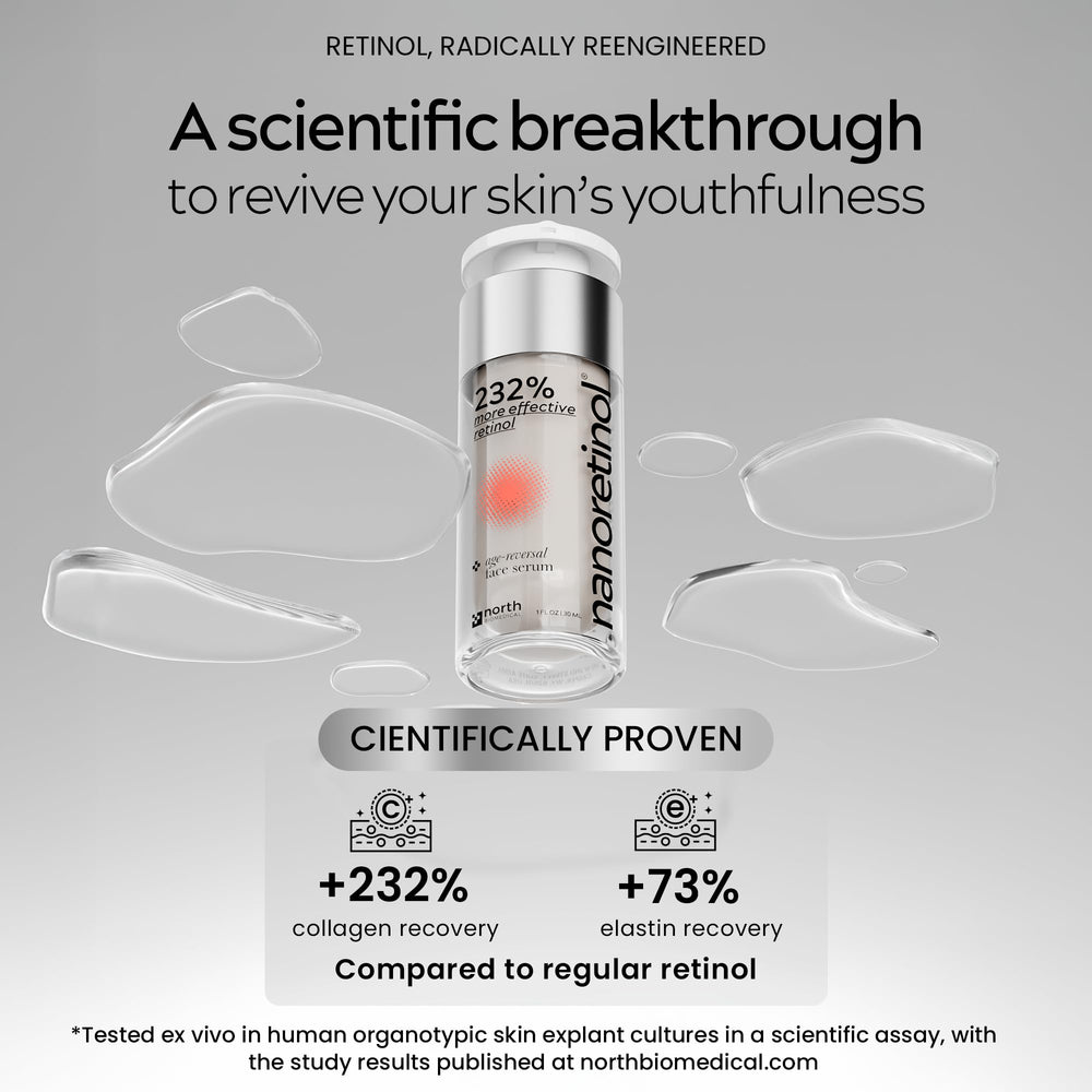 North Biomedical Nanoretinol — Crème contour yeux, douceur pour le contour et les ridules.