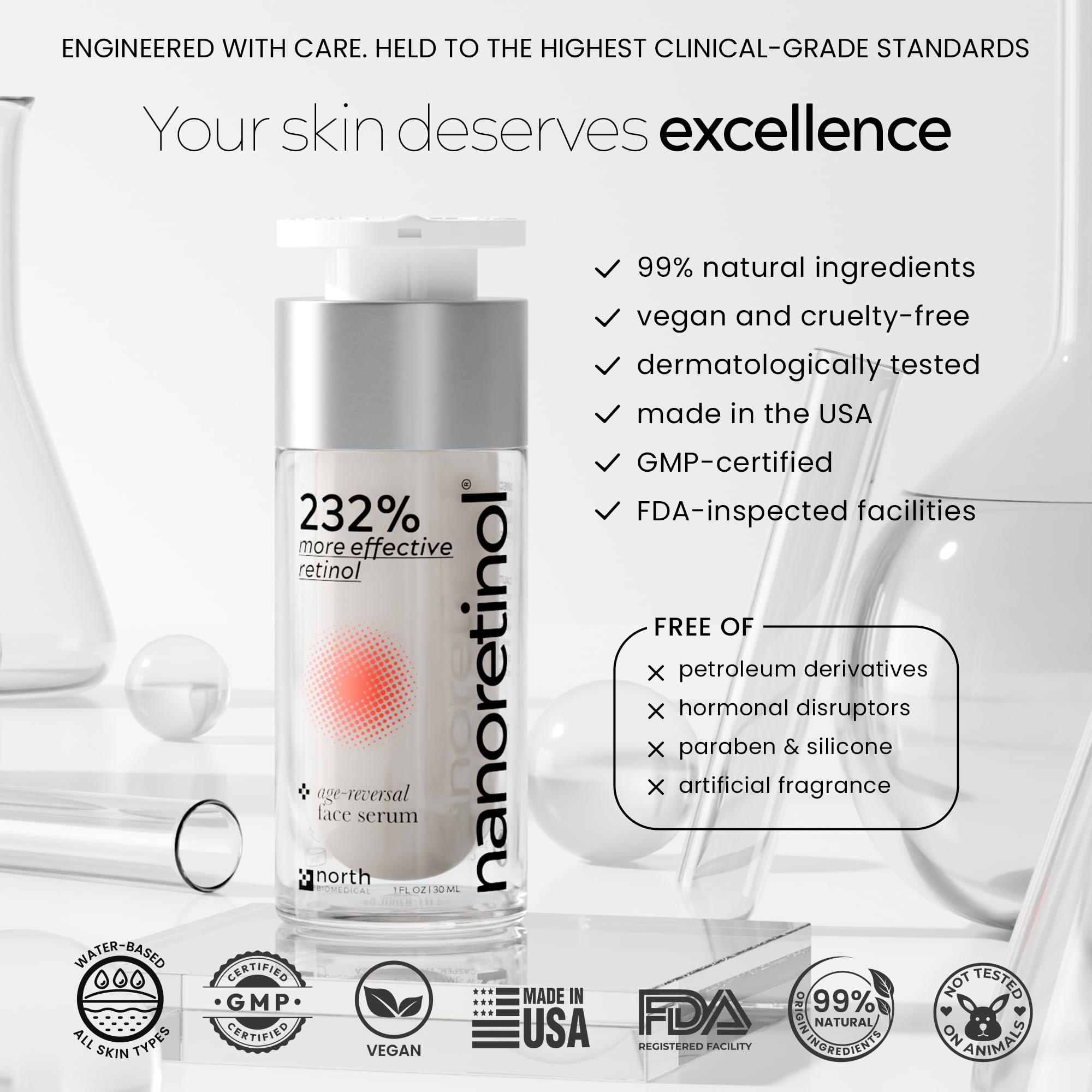 North Biomedical Nanoretinol — Atténuation des taches, routine anti-taches dédiée.