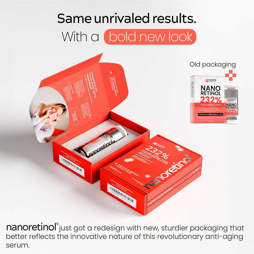 North Biomedical Nanoretinol — Produit vegan et sans parfum, adapté hommes et femmes.