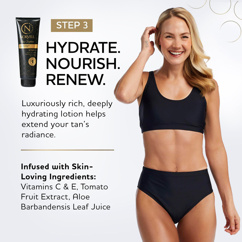 Beurre Norvell réparateur post-bronzage utilisation nocturne sur cou et décolleté.
