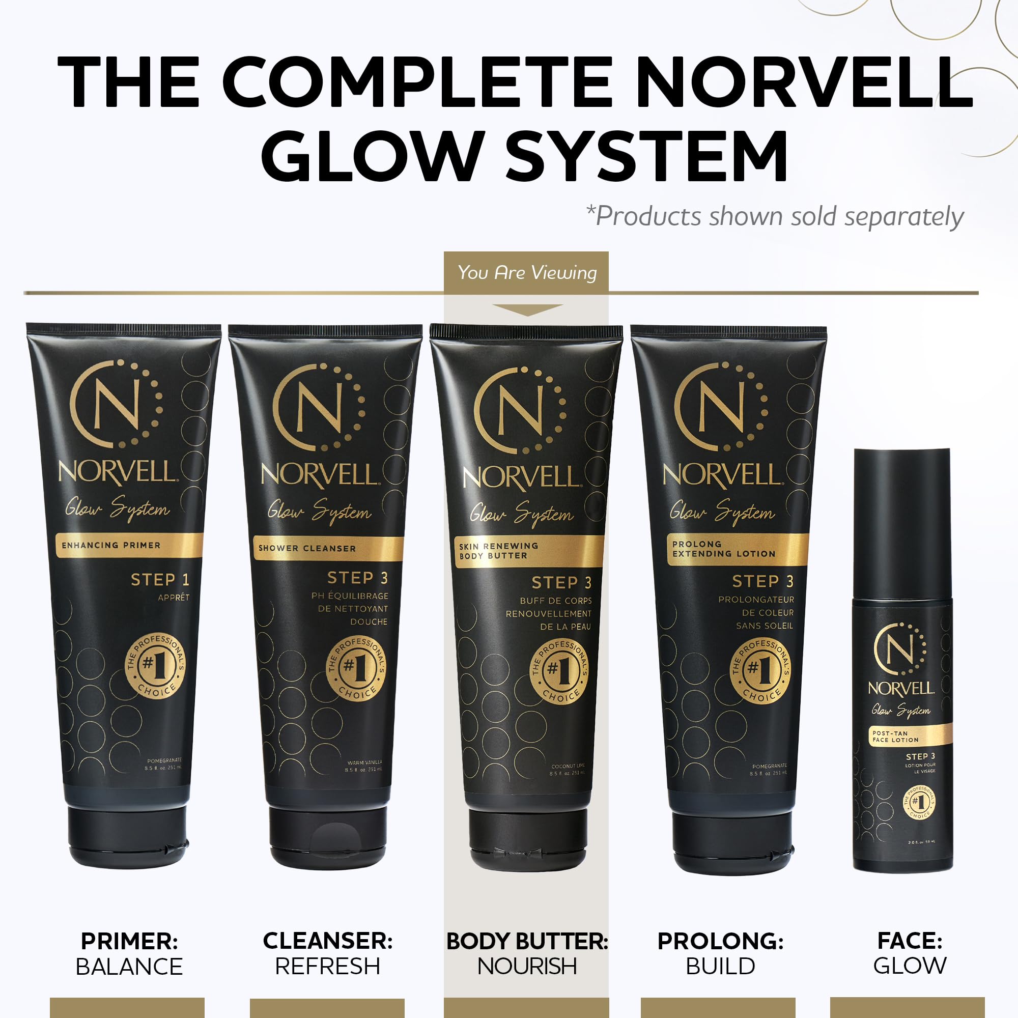 Beurre Norvell réparateur post-bronzage aide à atténuer callosités sur les pieds.