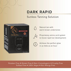 Norvell spray tan: visuel d’application montrant la couverture naturelle
