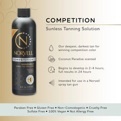 Norvell Competition Tan — couleur naturelle avec une application précise et contrôlée.