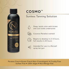 Pistolet pulvérisateur Norvell Cosmo pour une application homogène