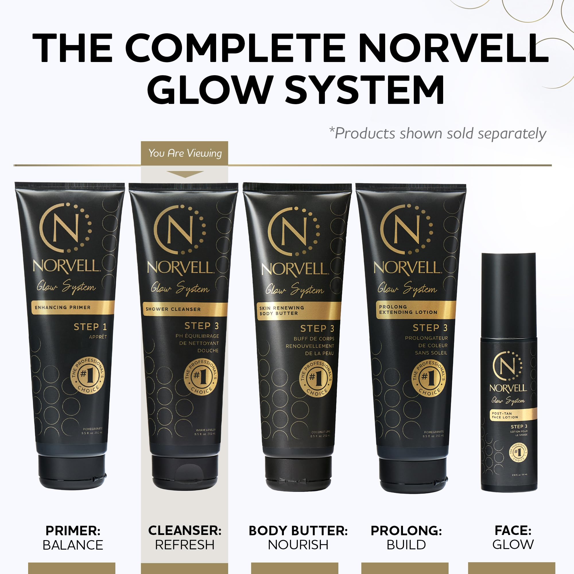 Norvell Emballage design nouveau facile à repérer.