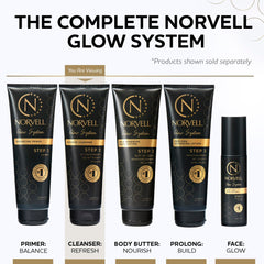 Norvell Emballage design nouveau facile à repérer.