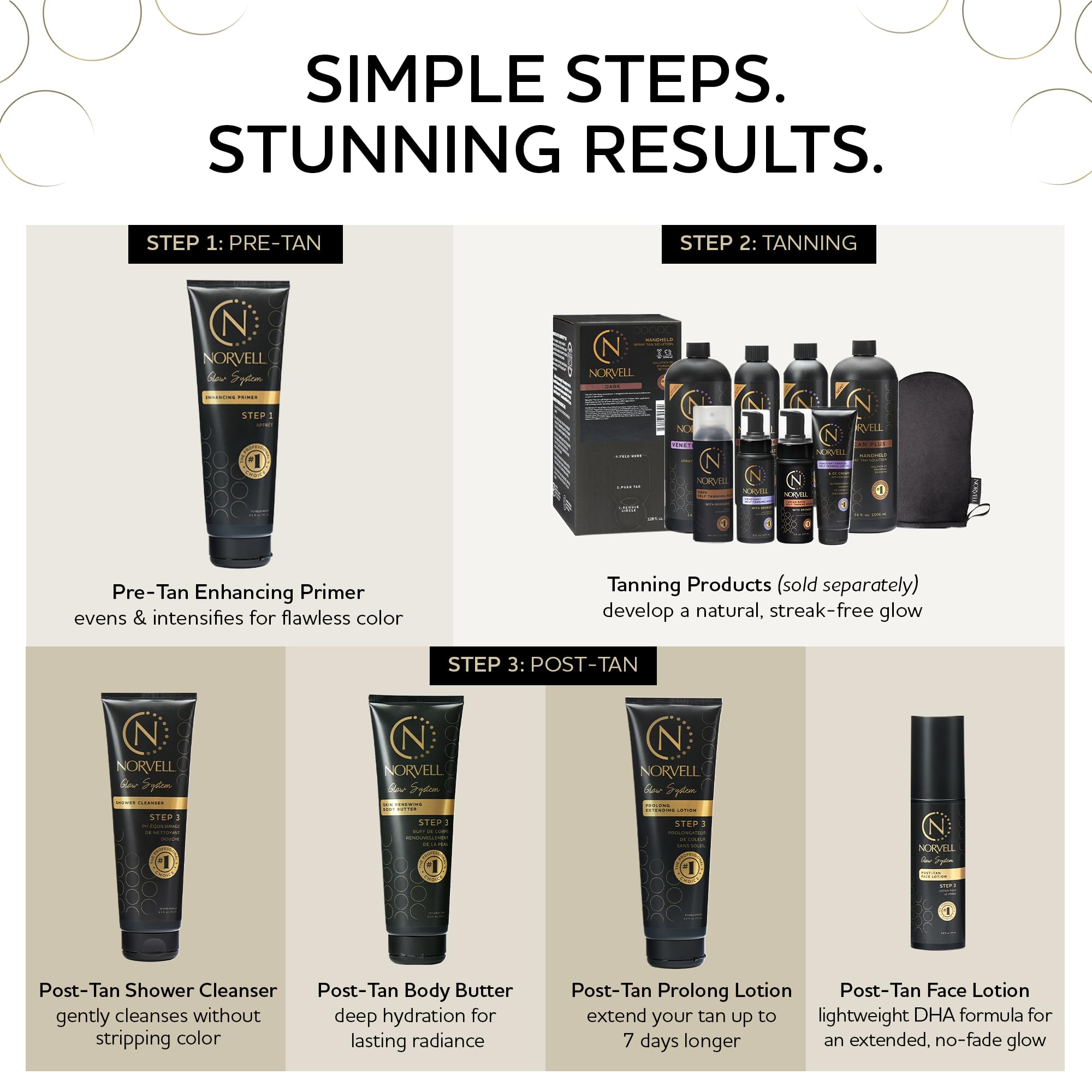 Norvell Glow System Pre-Tan Primer – aide à équilibrer le pH pour une base prête au bronzage.