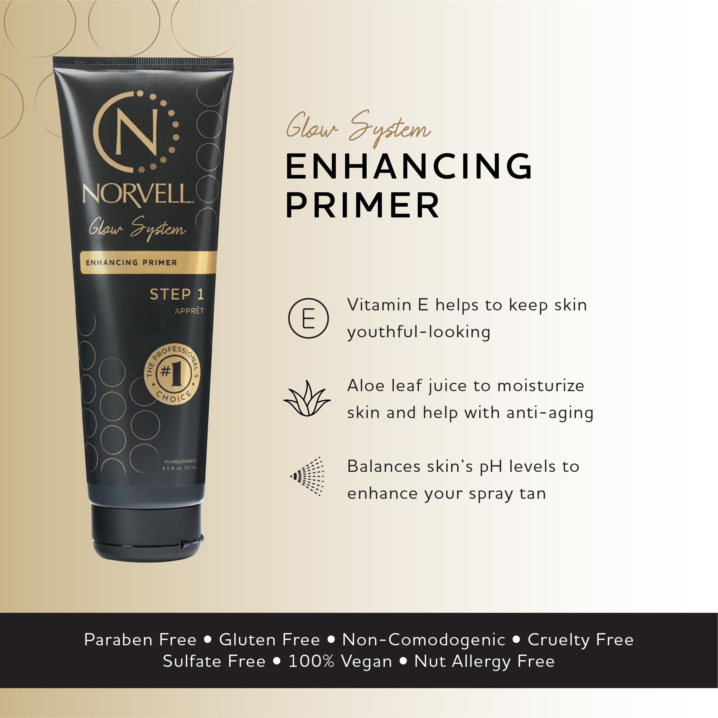 Norvell Glow System Pre-Tan Primer – texture lisse facilitant l'application et l'uniformité du teint.