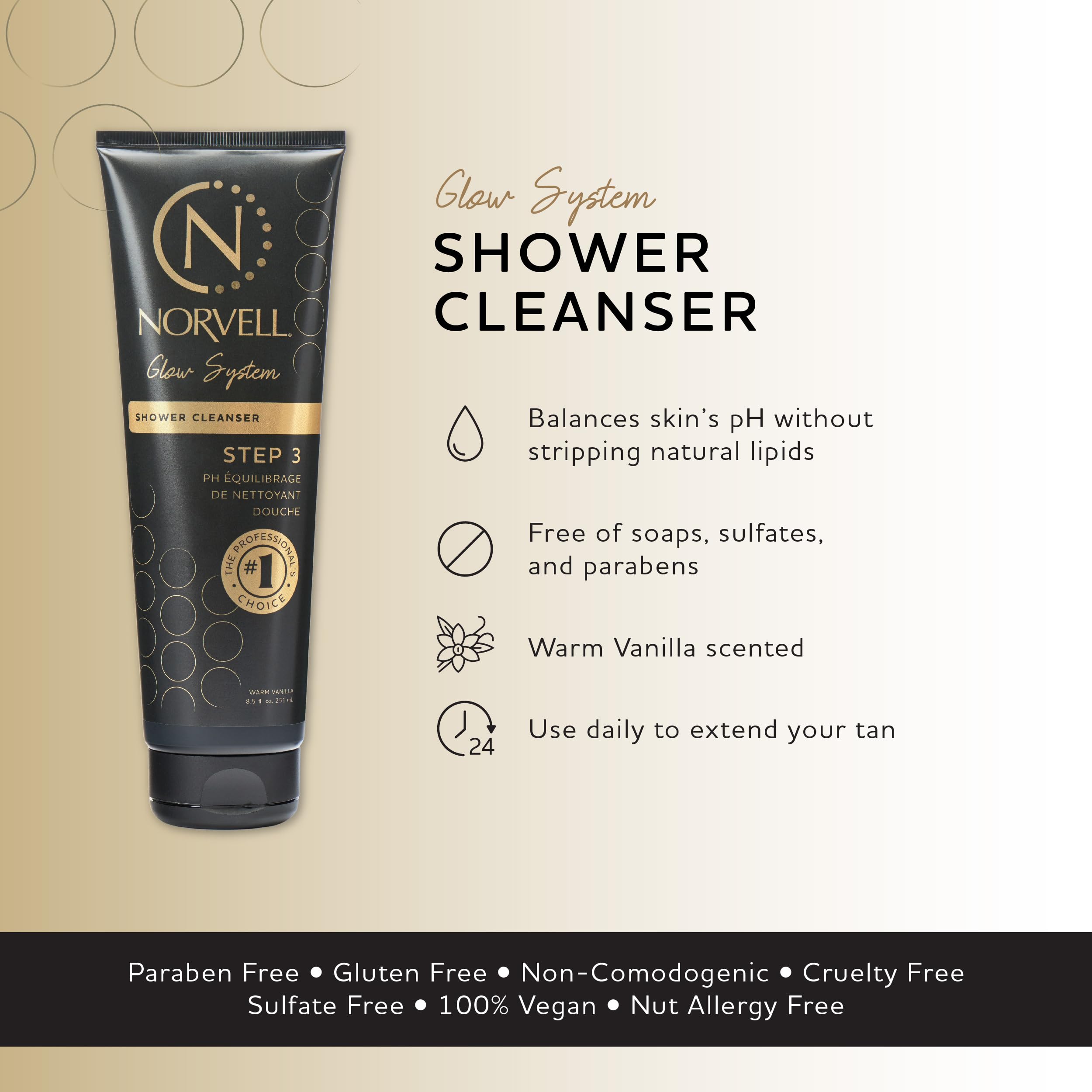 Norvell Mousse Douche Texture Douce nettoyante sans dessécher.