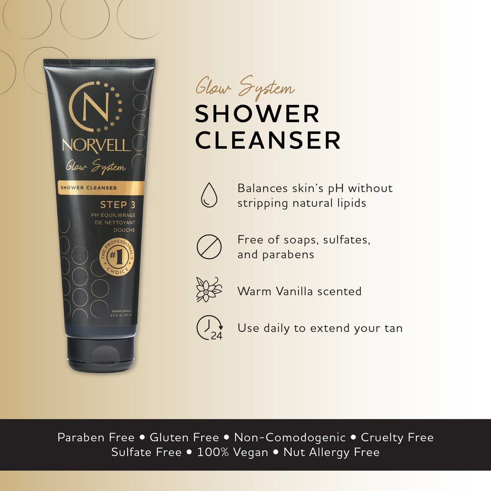 Norvell Mousse Douche Texture Douce nettoyante sans dessécher.