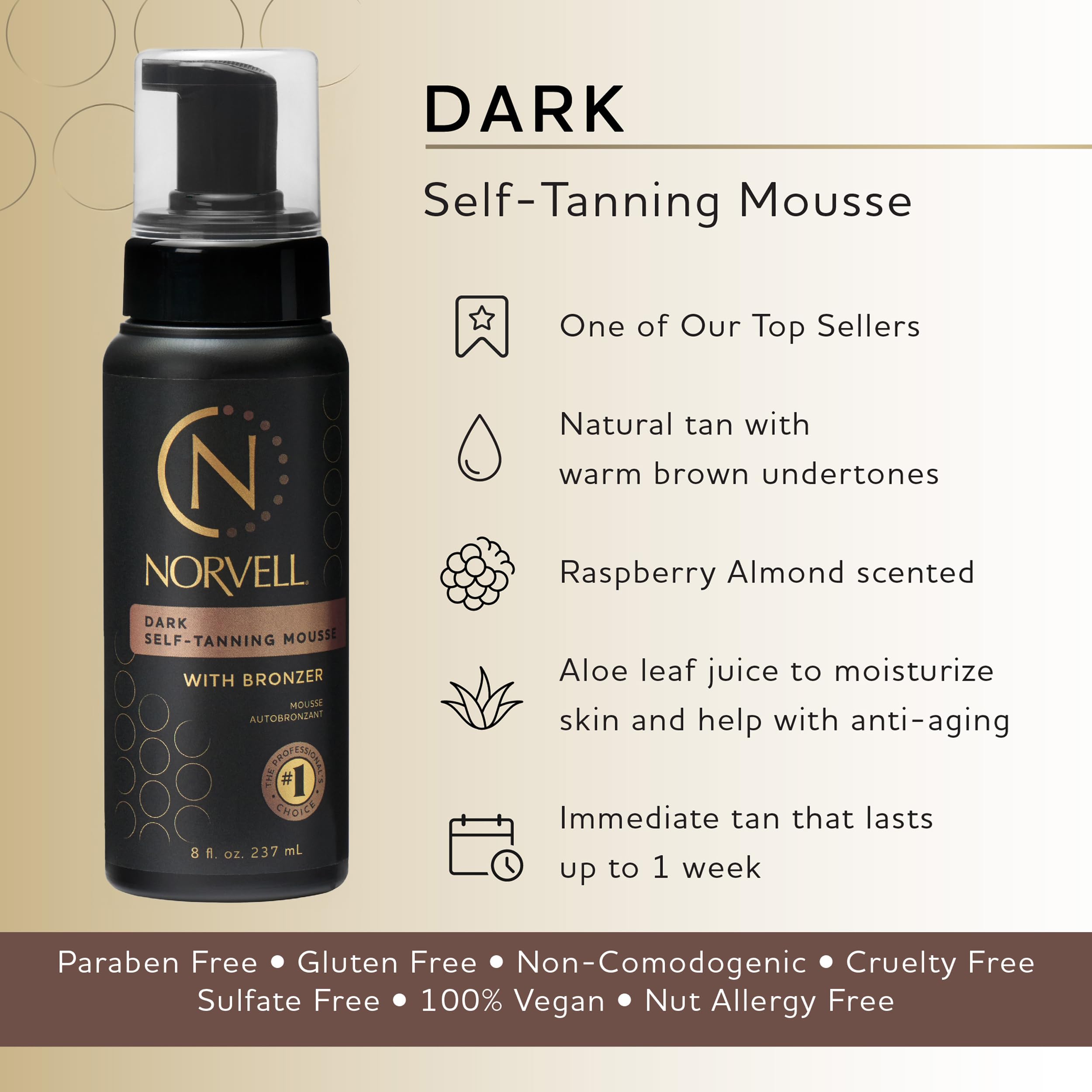 Texture veloutee de la mousse appliquee pour une couverture uniforme.