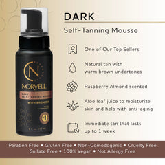 Texture veloutee de la mousse appliquee pour une couverture uniforme.