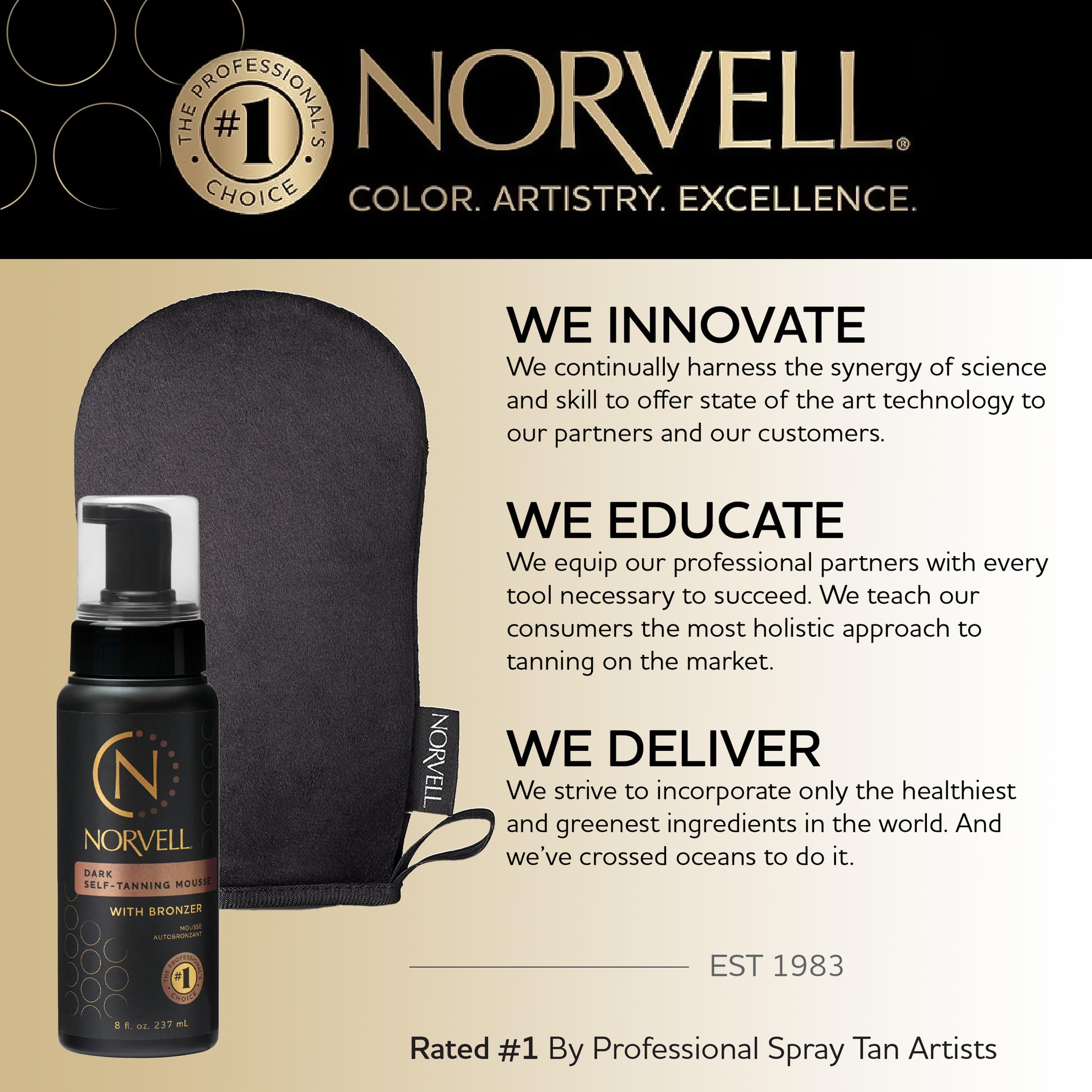 Présentation produit et accessoires Norvell pour une routine bronzage facile.
