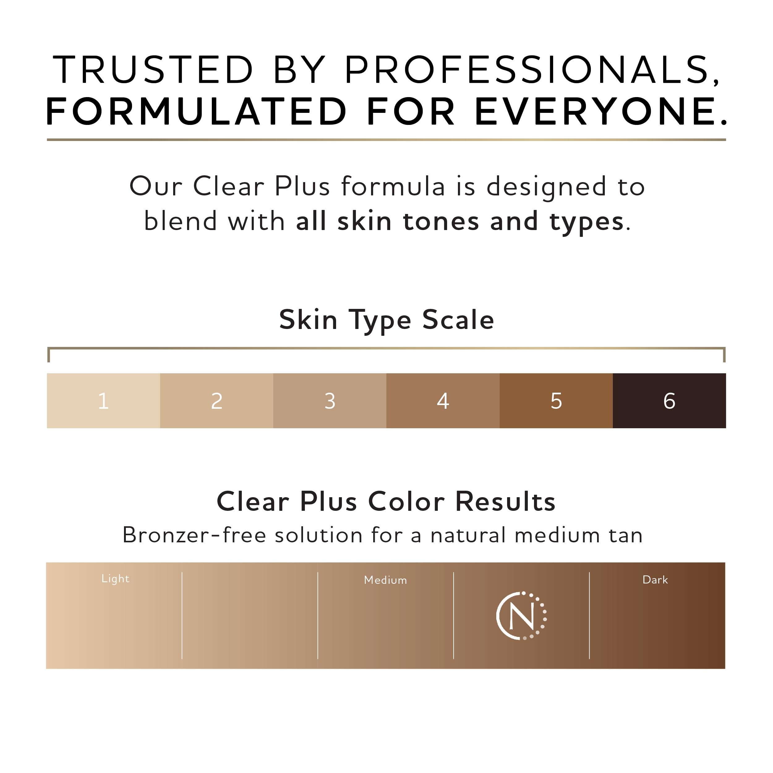 Norvell Premium Spray Tan Clear Plus – contrôle des odeurs pour une expérience agréable.
