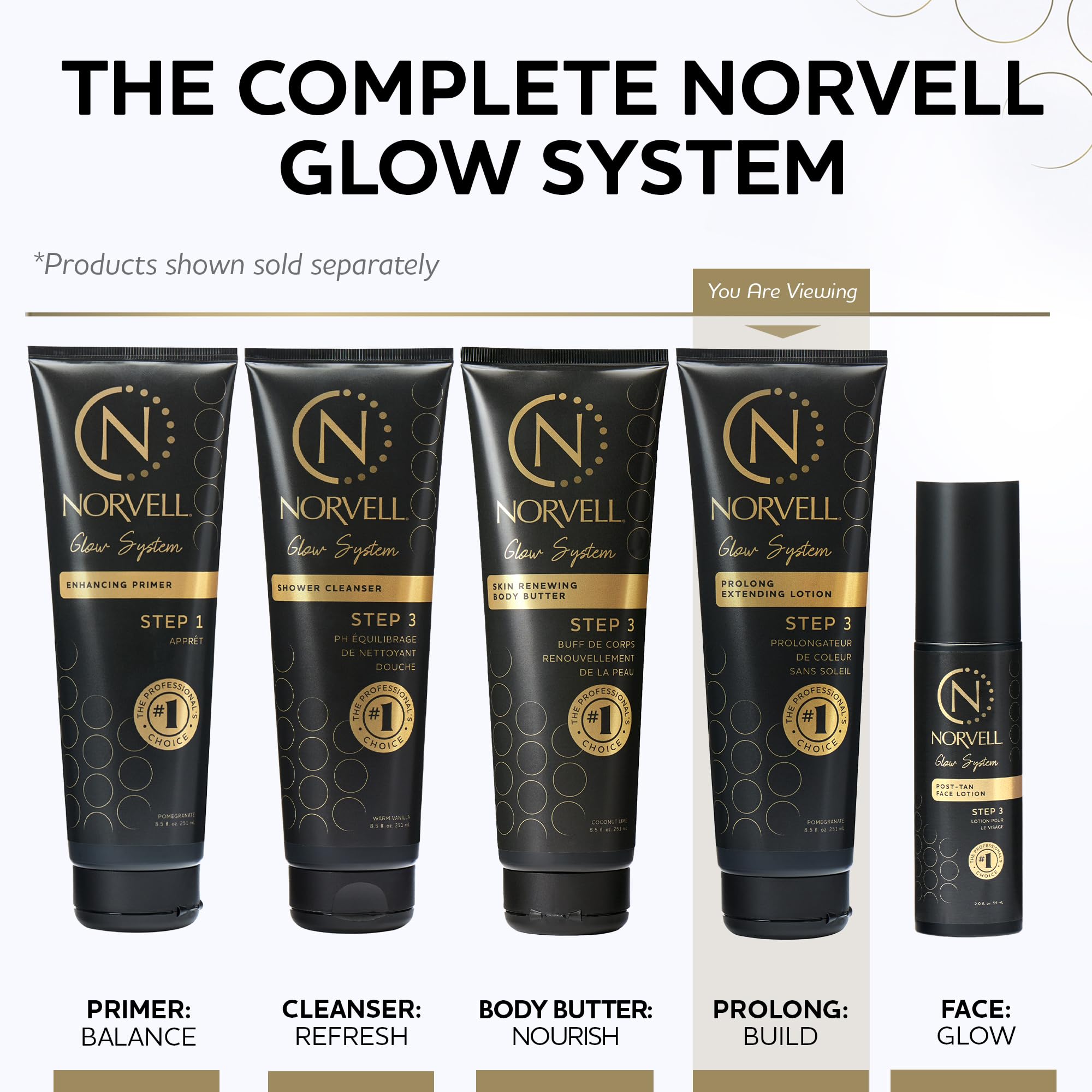 Norvell Prolong – gant applicateur inclus évite les taches sur les paumes